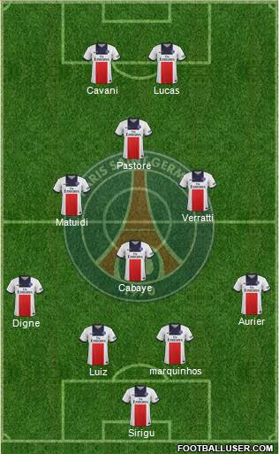 Paris Saint-Germain Formation 2014
