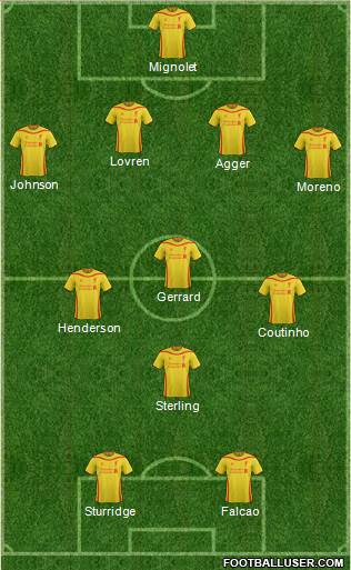 Liverpool Formation 2014
