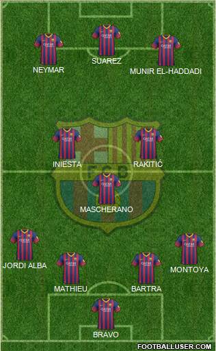 F.C. Barcelona Formation 2014