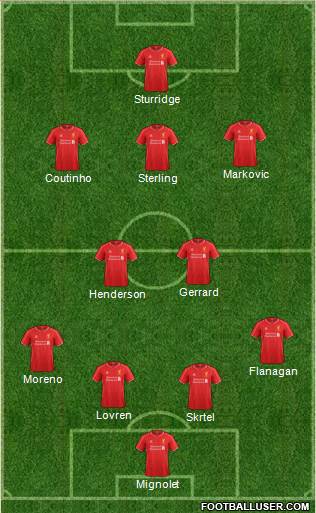 Liverpool Formation 2014