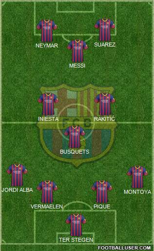 F.C. Barcelona Formation 2014