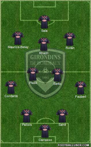FC Girondins de Bordeaux Formation 2014