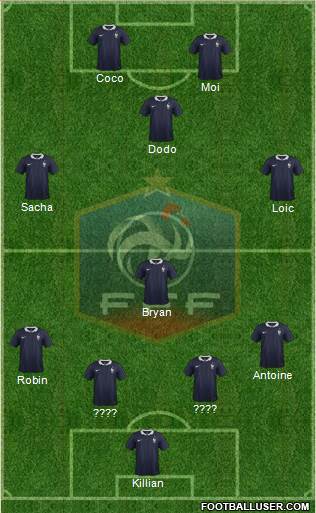 France Formation 2014