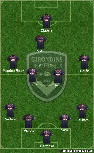 FC Girondins de Bordeaux Formation 2014