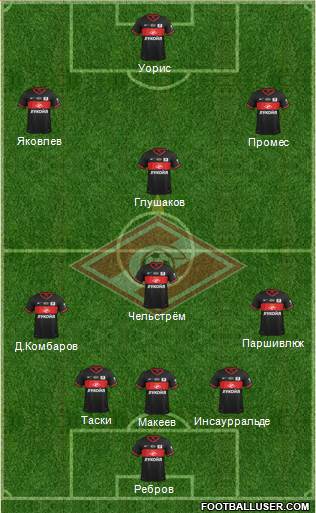 Spartak Moscow Formation 2014