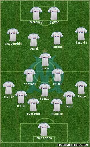 Olympique de Marseille Formation 2014