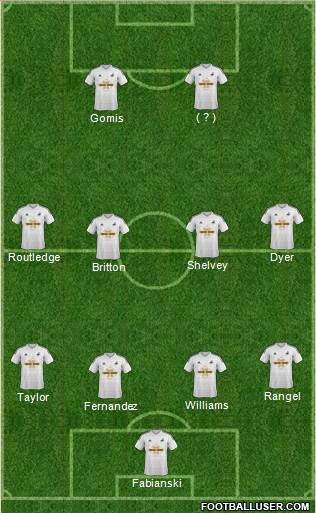 Swansea City Formation 2014