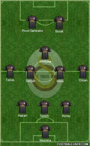 Galatasaray SK Formation 2014