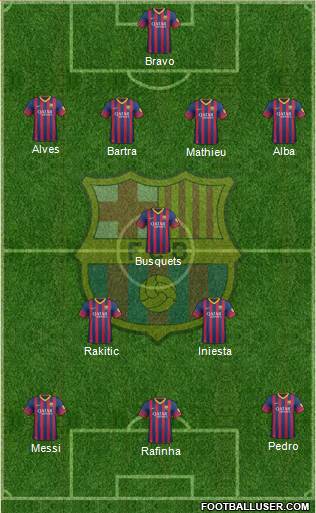 F.C. Barcelona Formation 2014