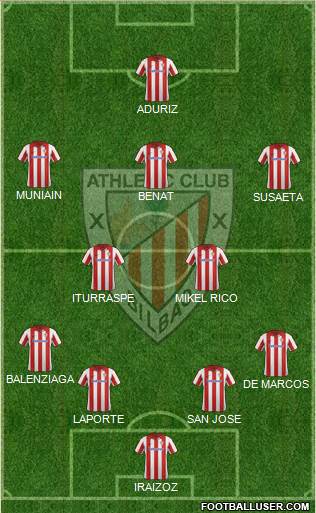 Athletic Club Formation 2014