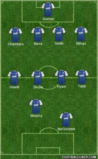 Ipswich Town Formation 2014