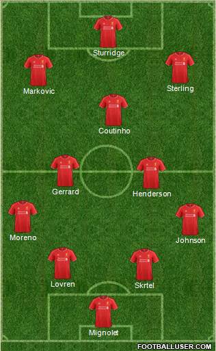 Liverpool Formation 2014