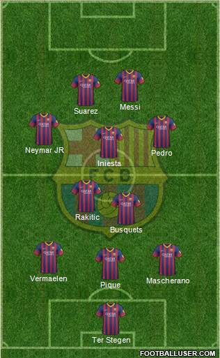 F.C. Barcelona Formation 2014