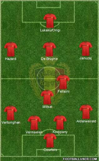 Belgium Formation 2014