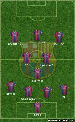 F.C. Barcelona Formation 2014