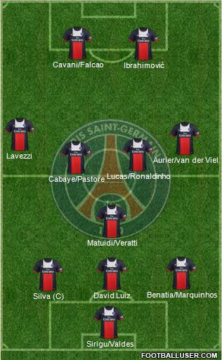 Paris Saint-Germain Formation 2014