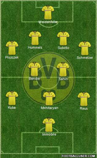 Borussia Dortmund Formation 2014