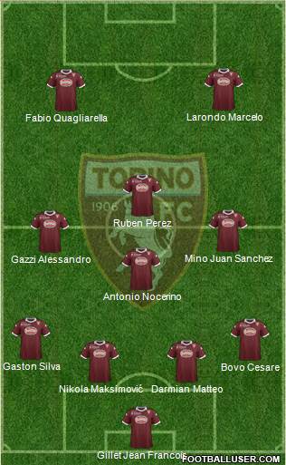 Torino Formation 2014