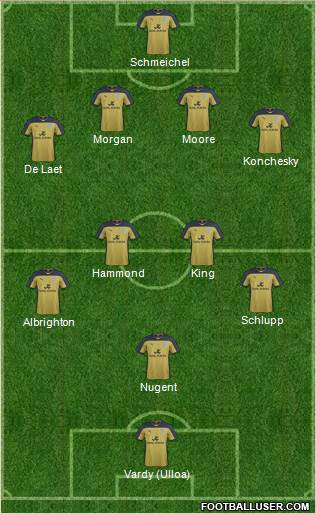 Leicester City Formation 2014