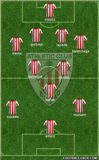 Athletic Club Formation 2014