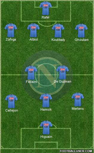 Napoli Formation 2014