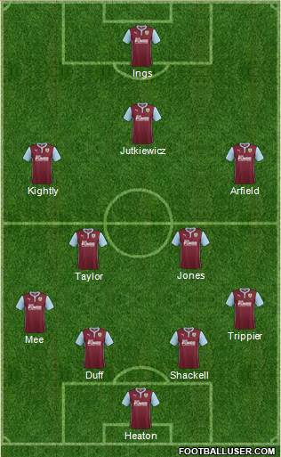 Burnley Formation 2014