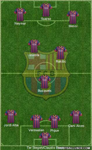 F.C. Barcelona Formation 2014