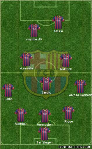 F.C. Barcelona Formation 2014