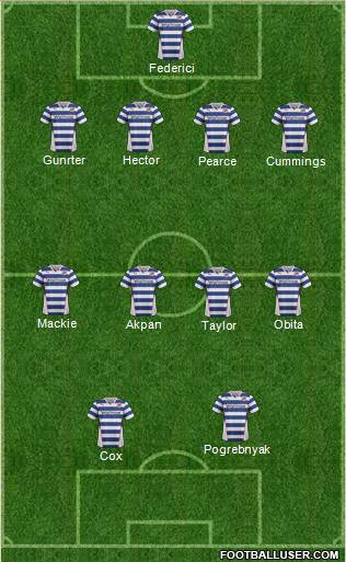 Reading Formation 2014