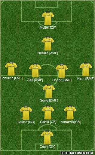 Chelsea Formation 2014