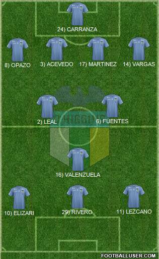 CD O'Higgins de Rancagua S.A.D.P. Formation 2014