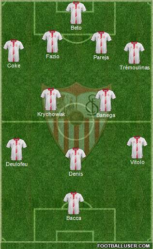Sevilla F.C., S.A.D. Formation 2014