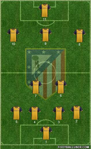 C. Atlético Madrid S.A.D. Formation 2014