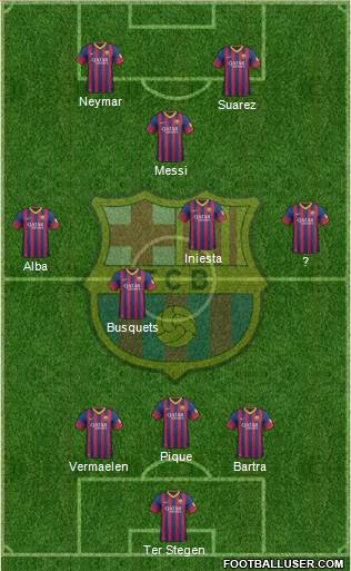 F.C. Barcelona Formation 2014