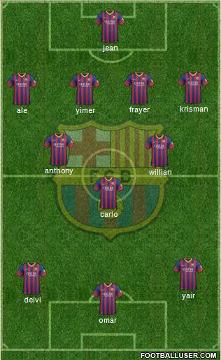 F.C. Barcelona Formation 2014