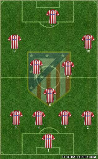 C. Atlético Madrid S.A.D. Formation 2014
