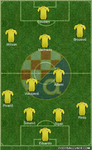 NK Dinamo Formation 2014