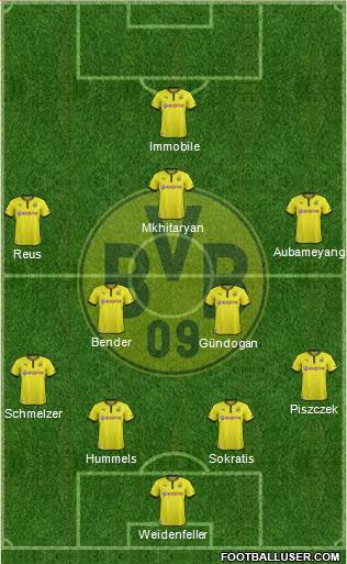 Borussia Dortmund Formation 2014