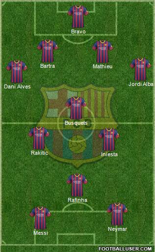 F.C. Barcelona Formation 2014