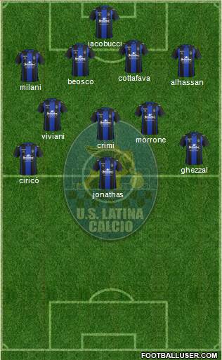 Latina Formation 2014