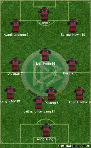 Germany Formation 2014
