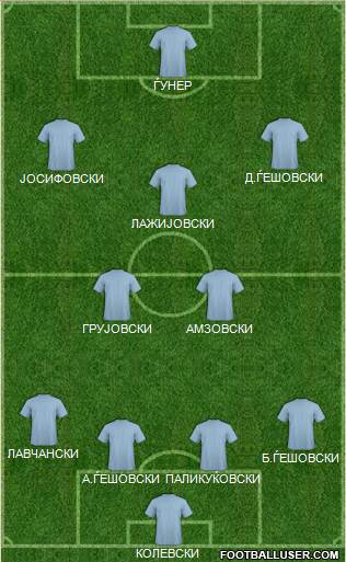 Chelsea Formation 2014