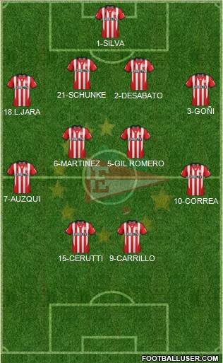 Estudiantes de La Plata Formation 2014