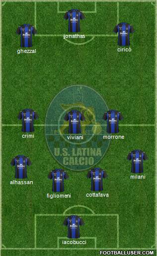 Latina Formation 2014
