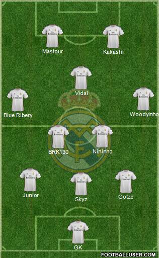 Real Madrid C.F. Formation 2014
