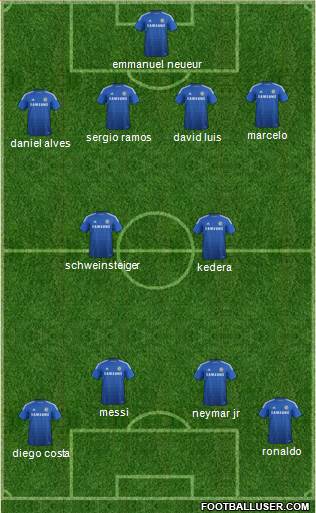 Chelsea Formation 2014