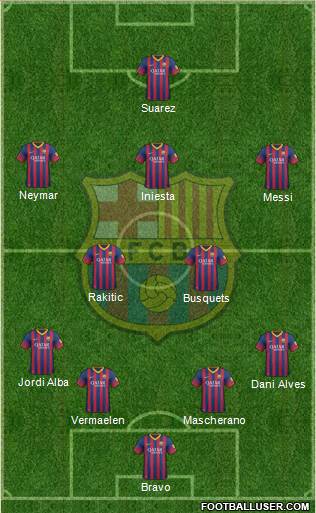 F.C. Barcelona Formation 2014