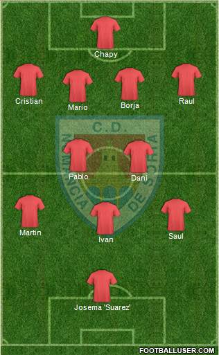 C.D. Numancia S.A.D. Formation 2014