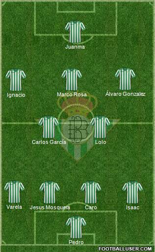 Real Betis B., S.A.D. Formation 2014