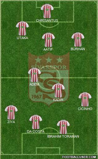 Sivasspor Formation 2014